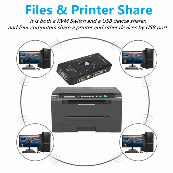 PrimeX PX-2840 USB KVM Switch 4 Port Manuel - Resim 7
