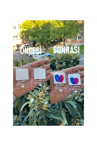 C&On Design Parmak izi anahtarlık ürün görseli 1