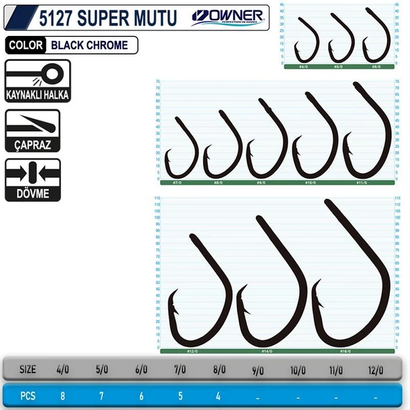 Owner 5127 Super Mutu İğne - Resim 3