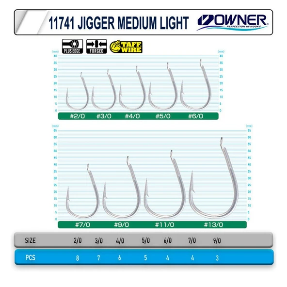 Owner Cultiva 11741 Jigger Medium Light Olta İğnesi - Resim 2