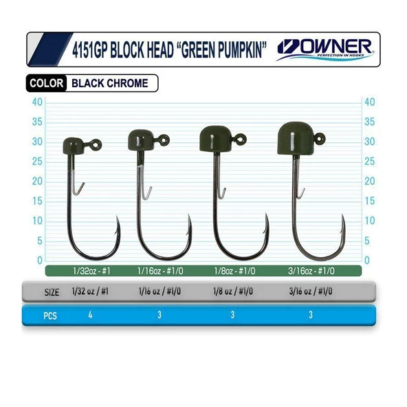 Owner 4151 GP Block Head Lrf Jighead - 1,8gr - Resim 2