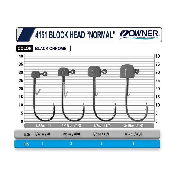 Owner 4151 Block Head Lrf Jighead - 1,8gr - Resim 2