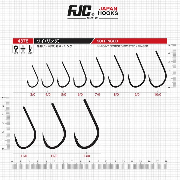 FJC 4878 Soi Ringed Black Nickel İğne - Resim 3