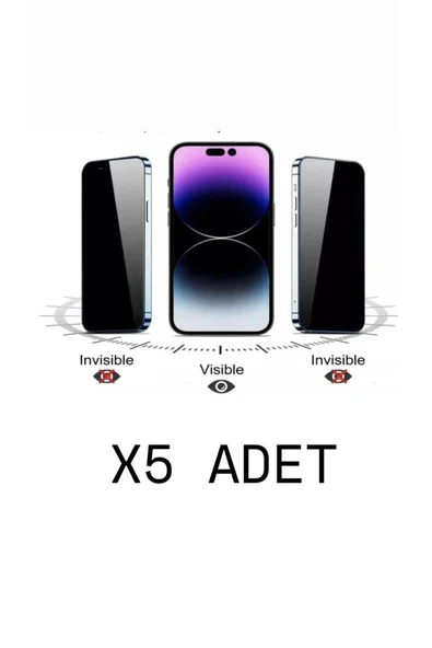 kens teknoloji İPHONE 14 PROMAX HAYALET CAM 5 ADET ANTİSTATİK ÜST KALİTE ÜRÜN 5'Lİ ürün görseli 1