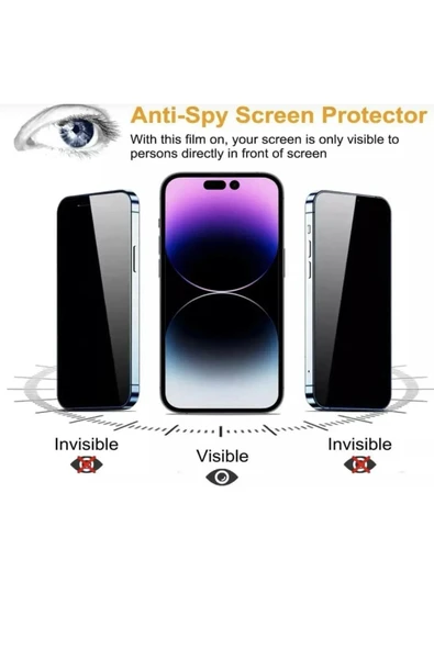 kens teknoloji iphone 14 PROMAXhayalet cam iç kulaklık filtreli antistatik ekran koruyucu ürün görseli 1