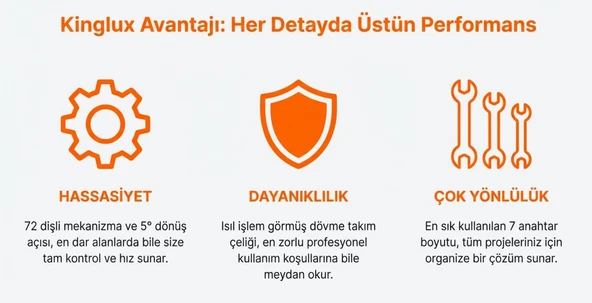 Kınglux Kombine Cırcır Anahtar Set 7 Parça - Resim 6