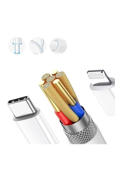 Kensa Type-c / Lighting Hızlı Sarj Kablosu - Resim 2