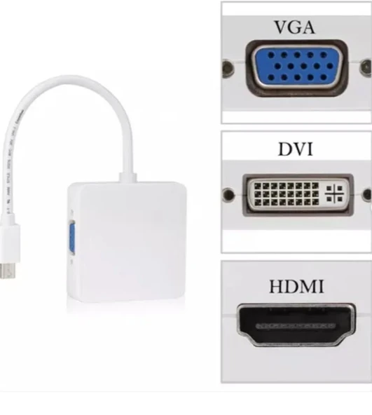 ZR133 Mini Dp Combo Çevirici ürün görseli 1