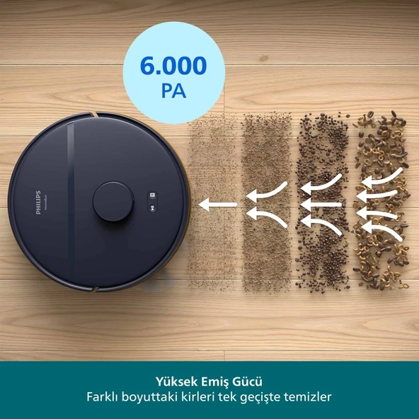 Philips 2000 Serisi XU2000/15 Islak & Kuru robot Süpürge - Resim 8