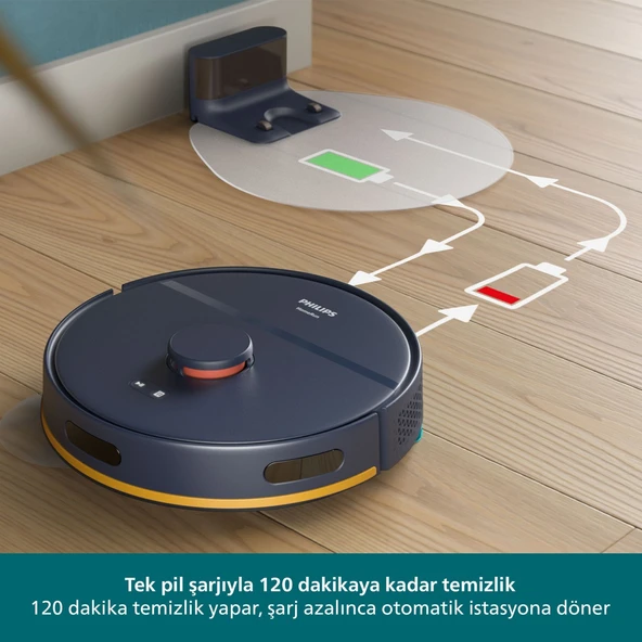 Philips 2000 Serisi XU2000/15 Islak & Kuru robot Süpürge - Resim 7