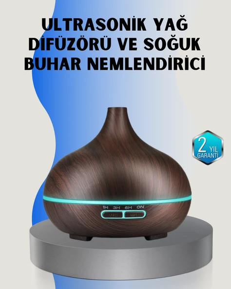 Ev ve Ofis İçin Sessiz Ultrasonik Hava Nemlendirici MİR20932708 ürün görseli 1