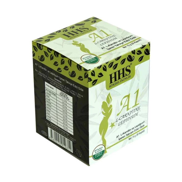 how many mg of acetyl l carnitine should i take how much acetyl l carnitine should i take Acetyl L-Carnitine