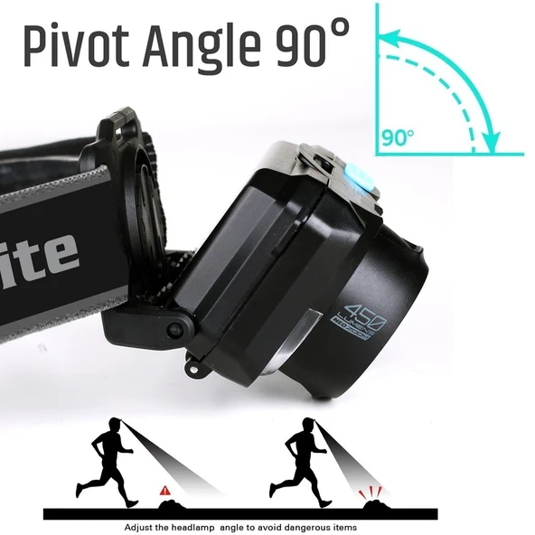 Evolite Eclipse 450 lm. IP65 Kafa Lambası - Resim 3