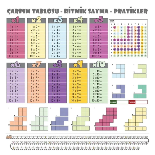 100x100cm Statik Kağıt Renkli Çarpım Tablosu (Timya/Go1395)  204618 ürün görseli 1