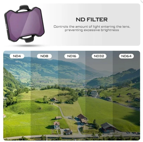 Freewell DJI Avata 2 ND4 Filter - Resim 2