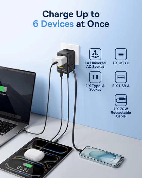 BASEUS ENERCORE 70W SEYAHAT ADAPTÖRÜ - Resim 6