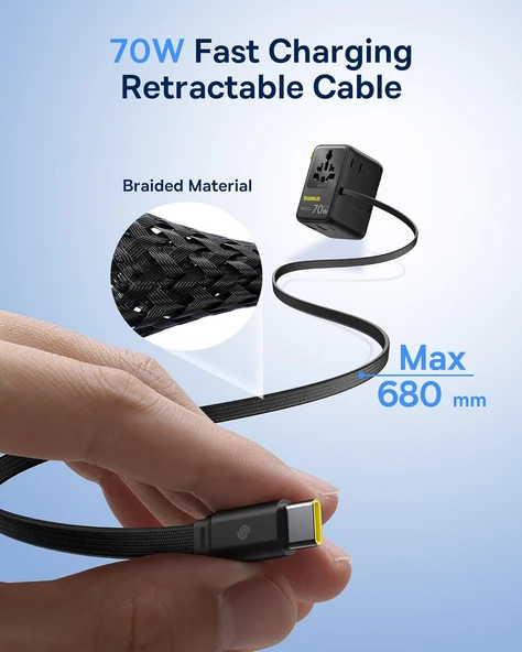 BASEUS ENERCORE 70W SEYAHAT ADAPTÖRÜ - Resim 2