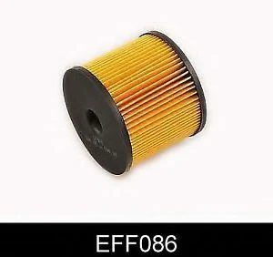 MAZOT FILTRESI  PARTNER+BERLINGO+307+406+C5  ) 2.0HDİ    1906.A6 ürün görseli 1
