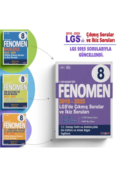 FENOMEN 8 LGS (İNKILAP-DİN-İNGİLİZCE) ÇIKMIŞ SORULAR VE İKİZ SORULARI SETİ (2018-2025) ürün görseli 1