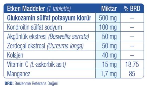 Aris Life Flexar 30 Tablet (SKT:05/2028) - Resim 3