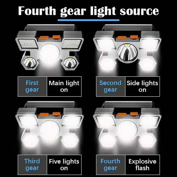 212 Model Şarjlı 5 Led 4 Modlu Cob Led Avcı Balıkçı Kamp Süper Kafa Lambası mirAH009K-AVH-1143 ürün görseli 1