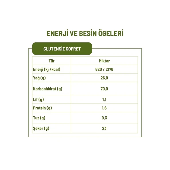 Glutensiz Gofret Muzlu 100 Gr - Glutat - Resim 3