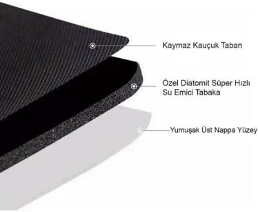 Süper Su Emici Kaymaz Tabanlı Banyo Paspası ( 40x60 )cm mirAT008K-A914 ürün görseli 1