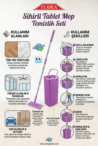 PTTAVM: Flora Sihirli Tablet Mop Temizlik Seti
