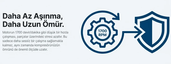 Factor Hava Komprasörü 24 LT Sessiz EWS24 - Resim 7