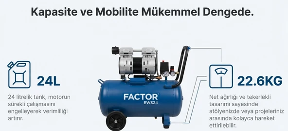 Factor Hava Komprasörü 24 LT Sessiz EWS24 - Resim 8