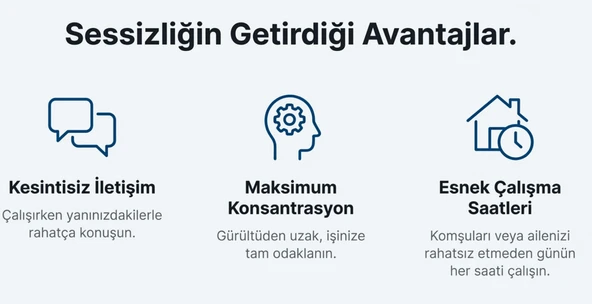 Factor Hava Komprasörü 24 LT Sessiz EWS24 - Resim 4