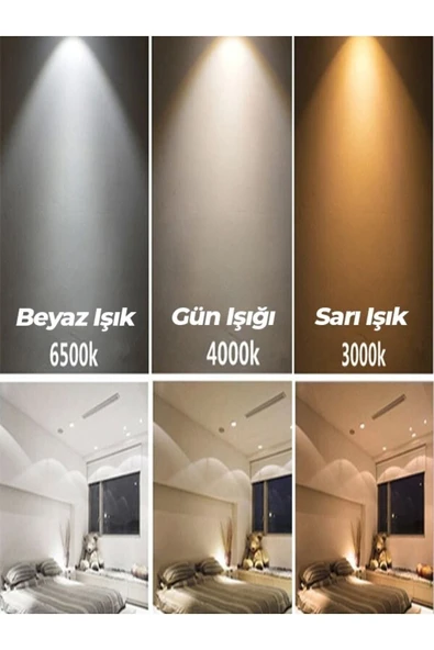 Pera Led Avize Sarkıt Elips 3renk - Prilep 120 Cm - Resim 8