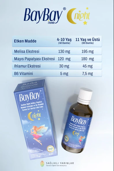 Night 50 ml 2 Adet Damla - Resim 5