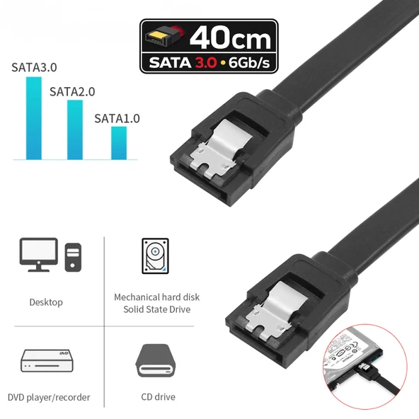 SATA 3.0 Data Kablosu 40 cm – 6Gb/s HDD ve 2.5" SATA SSD Bağlantı Kablosu (1 Adet) ürün görseli 1
