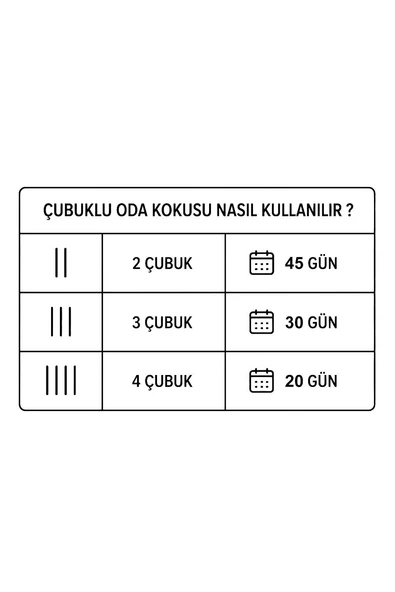 Mango Çubuklu Oda Kokusu 100 ml - Resim 5