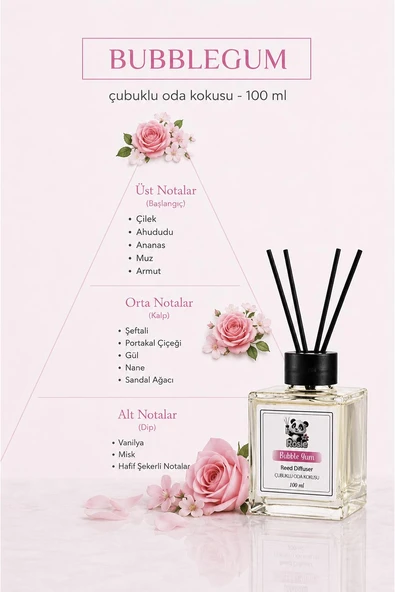 Bubblegum Çubuklu Oda Kokusu 100 ml - Resim 3