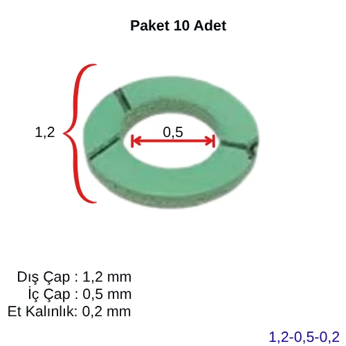 Klingrit Conta  Yeşil  (10 Adet) 12*05*0,2 ürün görseli 1