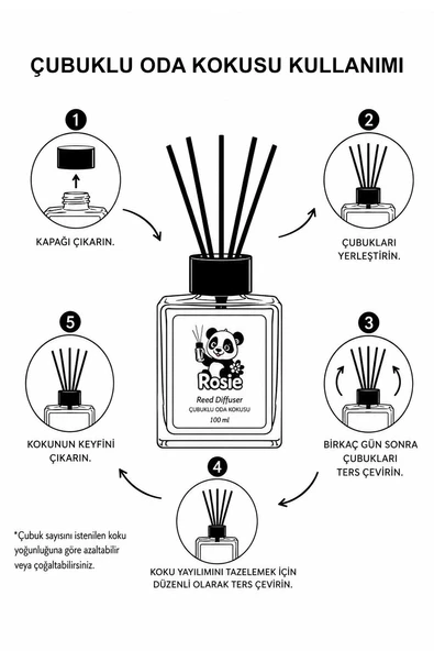 Bubblegum Çubuklu Oda Kokusu 100 ml - Resim 6