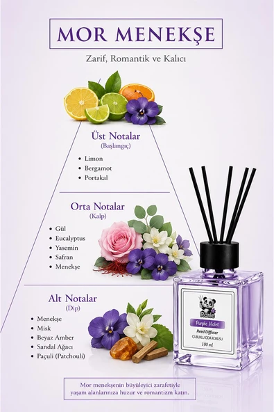 Mor Menekşe Çubuklu Oda Kokusu 100 ml - Resim 3