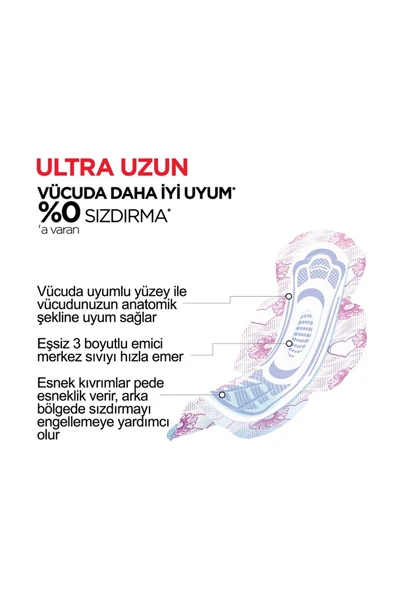 Ultra Quadro Uzun 12 x 18 - Resim 4