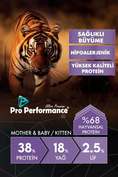 Pro Performance Kuzu ve Pirinçli Yavru Kedi Maması 15kg ürün görseli 1