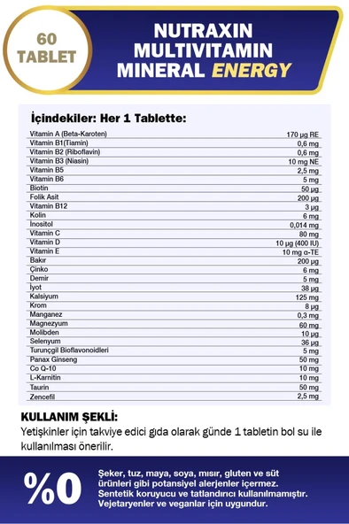 Nutraxin Multi Mineral Complex 60 Tablet - Resim 2