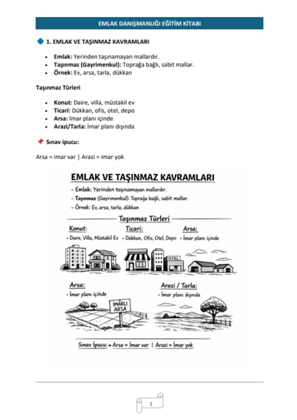 EMLAK DANIŞMANLIĞI EĞİTİM KİTABI - Resim 2