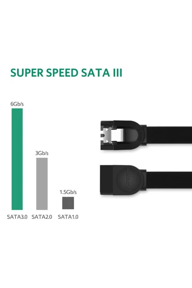 UGREEN SATA 3.0 Disk Kablosu 50 CM, 30796 - Resim 2