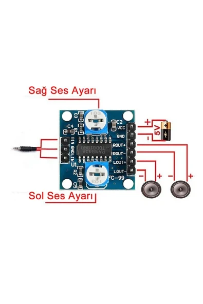 Devremarkt  Pam8406 Modül 2 X 5w Sterio Ses Yükseltici Amfi Class D Amfilikat ürün görseli 1