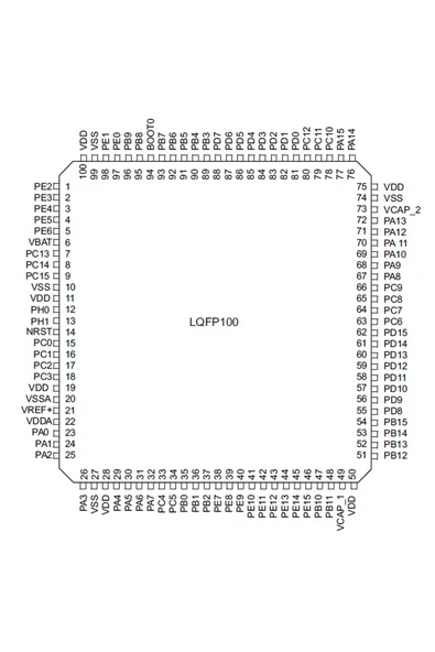 Devremarkt STM32F407VGT6 Microcontroller Lqfp100 Dsp Fpu Arm Cortex-M4 32 Bit Mcu 1 Mbyte Flash 168Mhz Cpu - Resim 4