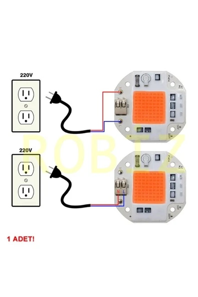 Devremarkt 220V 50W Bitki Büyütme Ledi Klemensli Tüm Işık Spektrumlu Fide ürün görseli 1