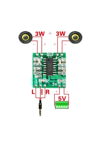 Devremarkt Pam8403 Mini Ses Yükseltici Class D 2x3w Amfi Kartı Stereo Dijital Amfilikatör Müzik ürün görseli 1
