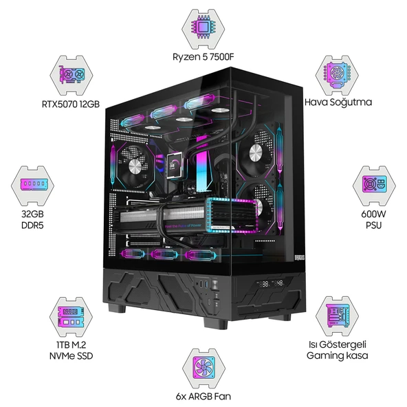 Dragos DRx7930 Ryzen 5 7500F 32GB DDR5 1TB M2 NVMe SSD 12GB RTX5070 Oyuncu Hazır Sstem ürün görseli 1