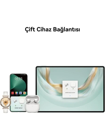 Huawei FreeClip 2 Beyaz - Resim 4